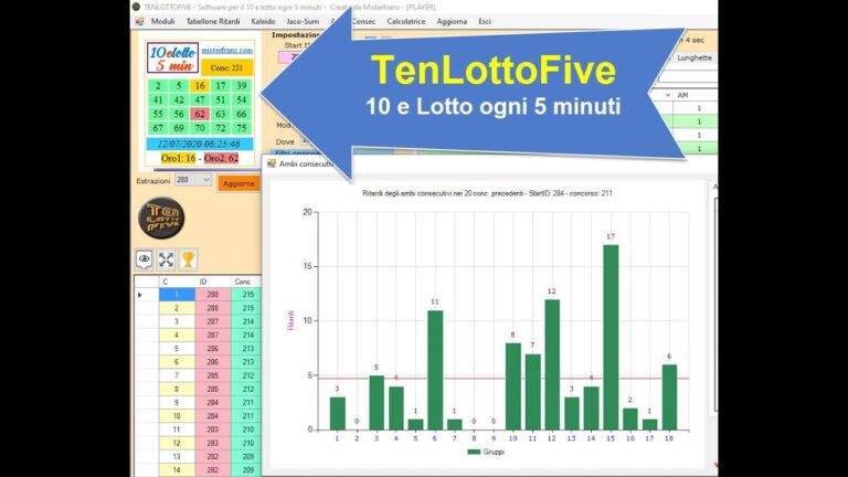 Numeri frequenti 10 e lotto: ora per ora