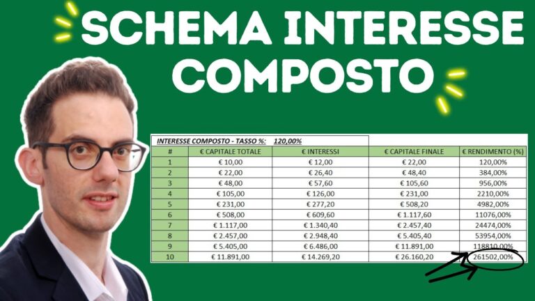 Calcolatore Vincita per Schedine: Massimizza le Tue Chance