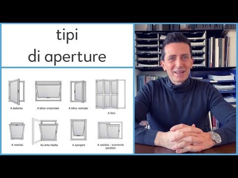 Sostegni Innovativi per Vetri delle Finestre