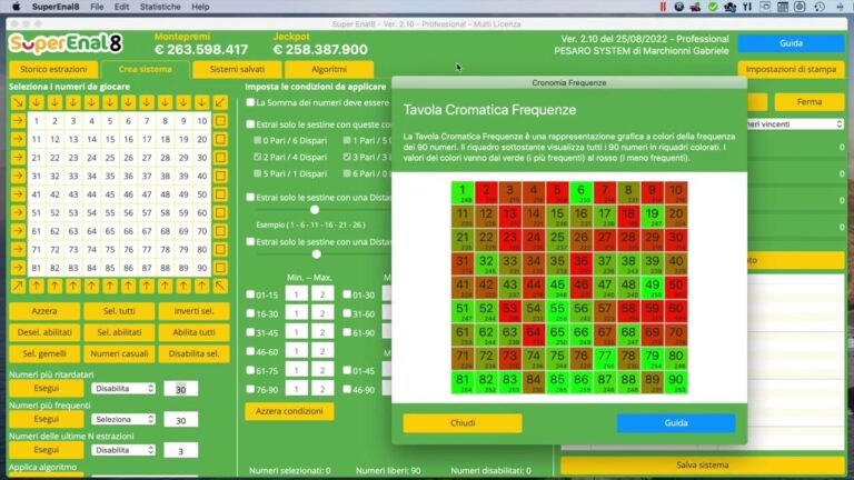 Strategie vincenti per aumentare le probabilità di vincere al SuperEnalotto