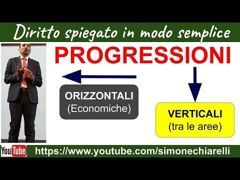 Come massimizzare il tuo stipendio nella categoria D3