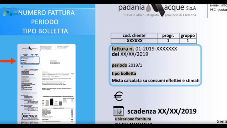 Monitoraggio Efficiente del Consumo in Metri Cubi