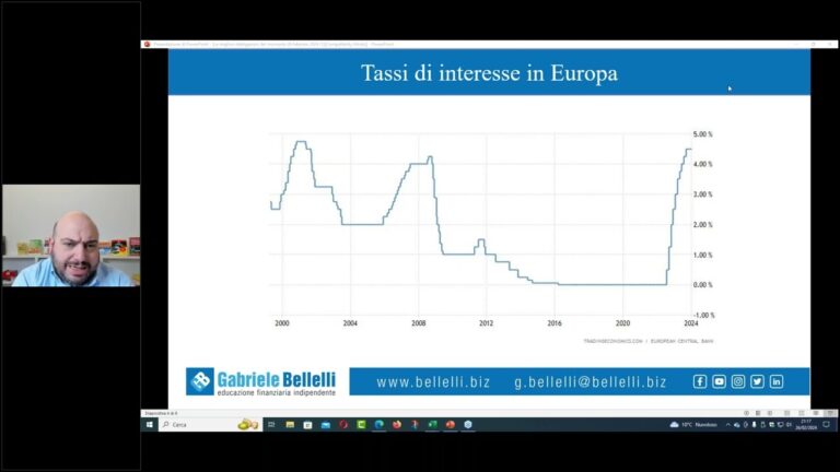 Nuove Emissioni di Obbligazioni Corporate: Guida Completa