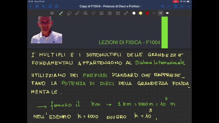 Guida al prefisso telefonico 351: scopri di dove &egrave;