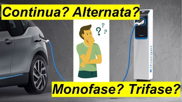 Come ricaricare una macchina ibrida