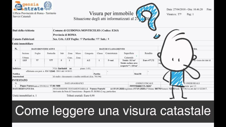 Guida alla lettura della visura catastale