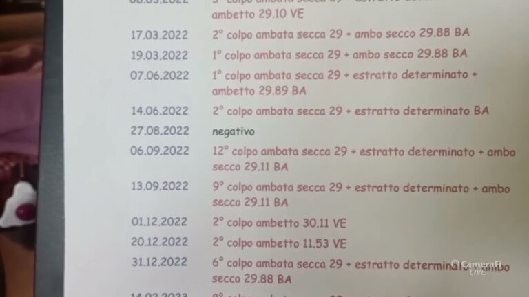 Numeri Spia a Palermo: Il Fascino del Gioco e della Fortuna