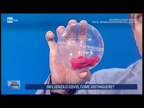 Come Distinguere Influenza e Covid: Guida Pratica