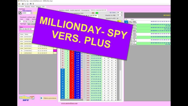Strategie vincenti per vincere al MillionDAY: Archivio delle estrazioni di oggi