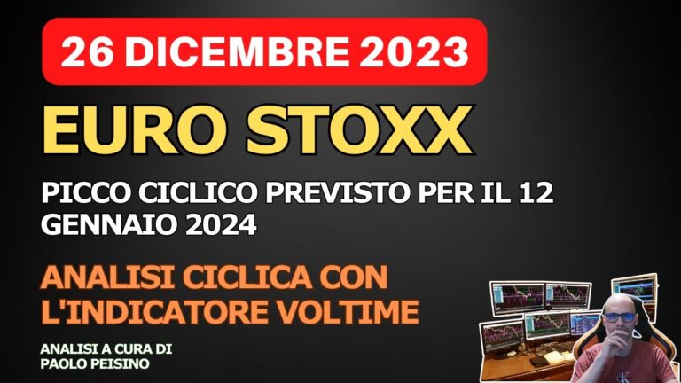 Previsioni AMD per il Futuro: Ottimizzazione e Prospettive