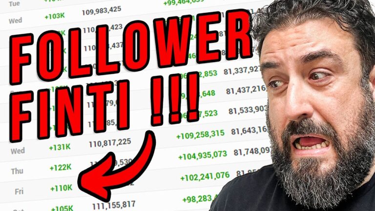 Il costo dell’acquisto di follower: quanto spendere per aumentare la tua presenza online