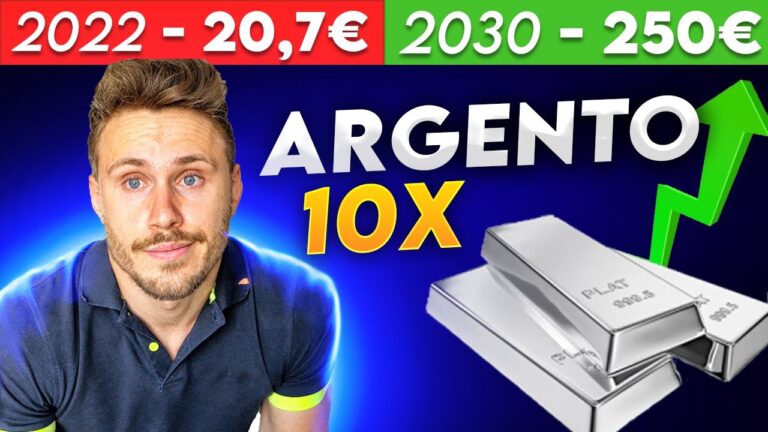 Analisi grafico dell’argento: ultimi 10 anni