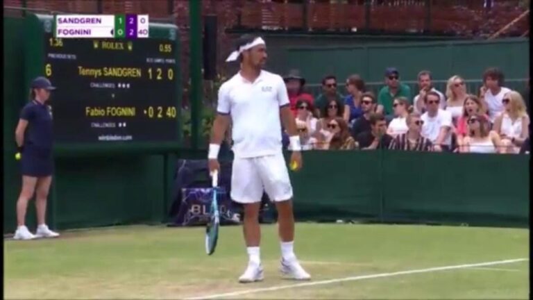 L’Esplosiva Carriera del Tennista