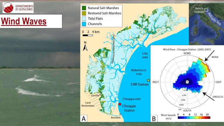Profondit&agrave; della Laguna di Venezia: Un’Analisi Ottimizzata