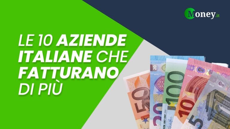 Crescita del Fatturato delle Aziende a Roma