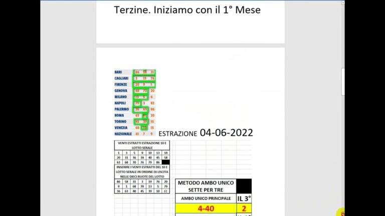 10 E Lotto: I Numeri Frequenti a Terni