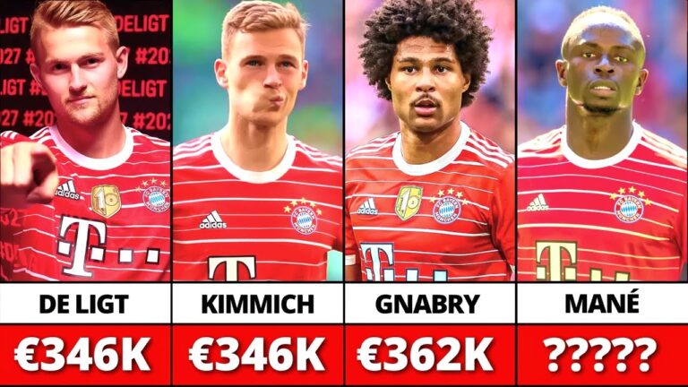 Gravenberch: L’Impatto del Stipendio nel Calcio Europeo