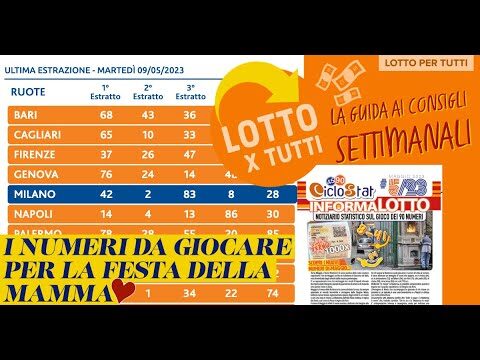 Numeri Vincitori da Giocare sulla Ruota di Roma
