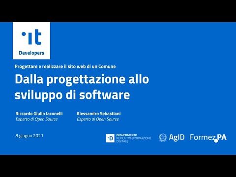 Strategie Efficaci per la Pubblicazione di un Software