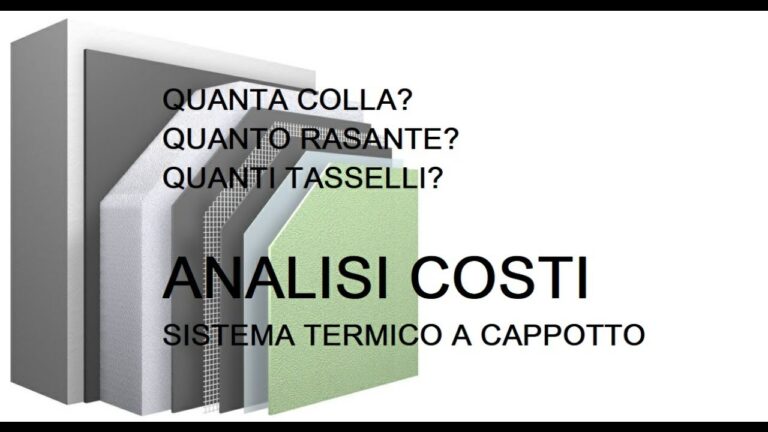 Costo del cappotto termico al metro quadro: cosa sapere