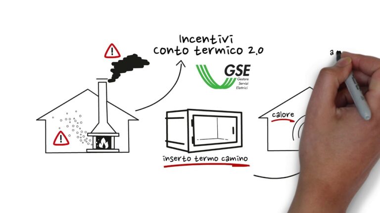 Cammini Aperti in Lombardia: Scopri i Percorsi Nascosti