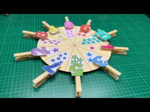 Su quale ruota si giocano gli avvenimenti?
